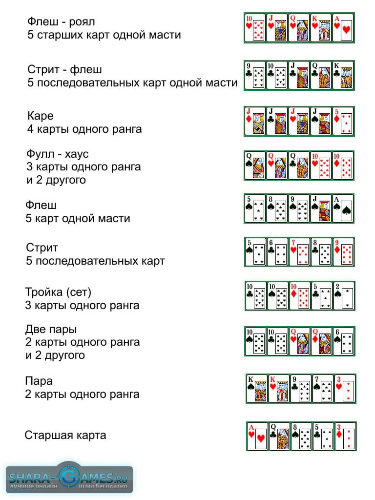 Игровые Аппараты Резидент Онлайн